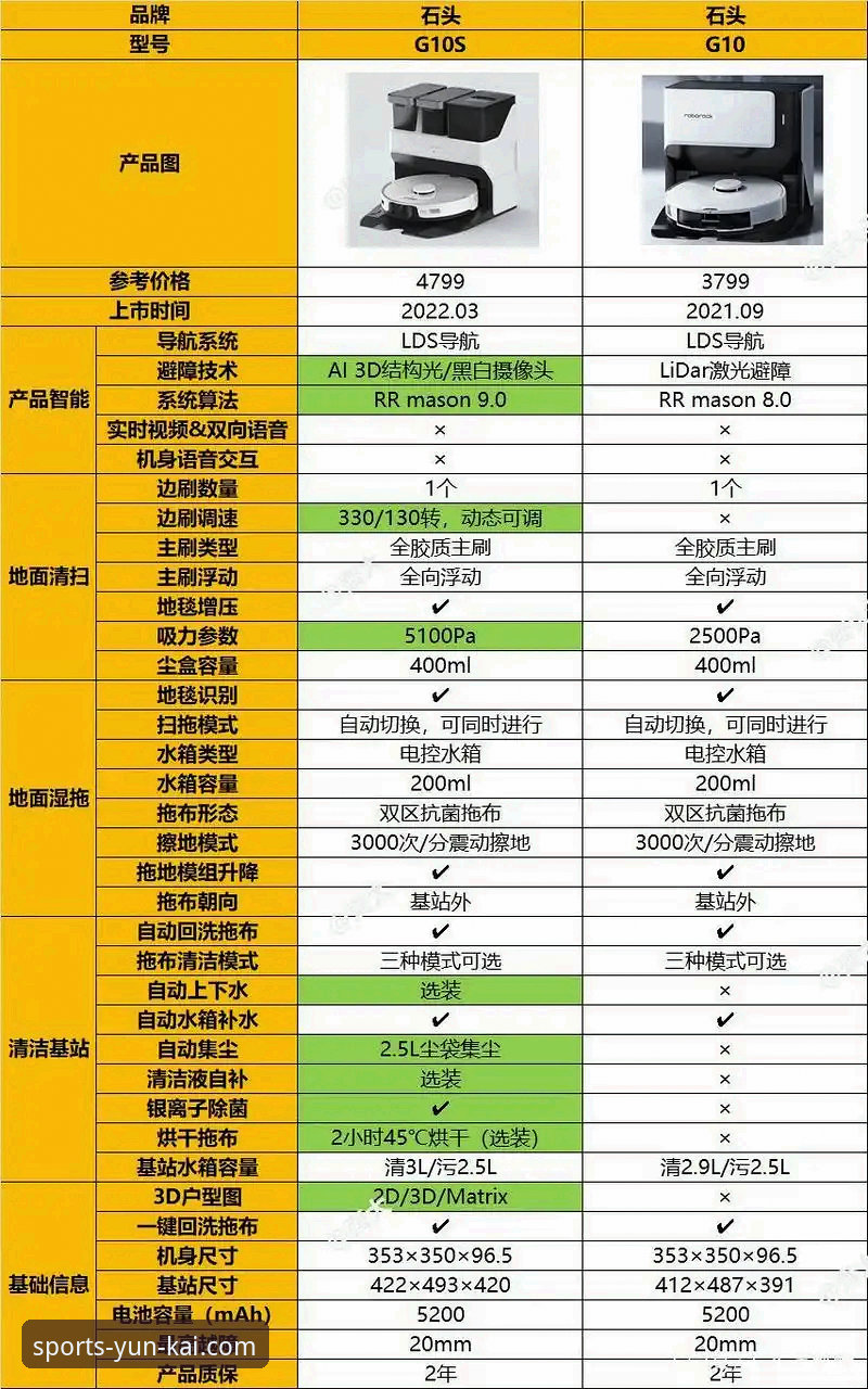 云开体育使用教程究竟该怎么看？一份技术评测员的实测指南
